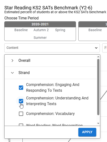 the Content drop-down list for Star with Strand options