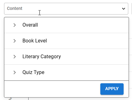 the Content drop-down list options for AR